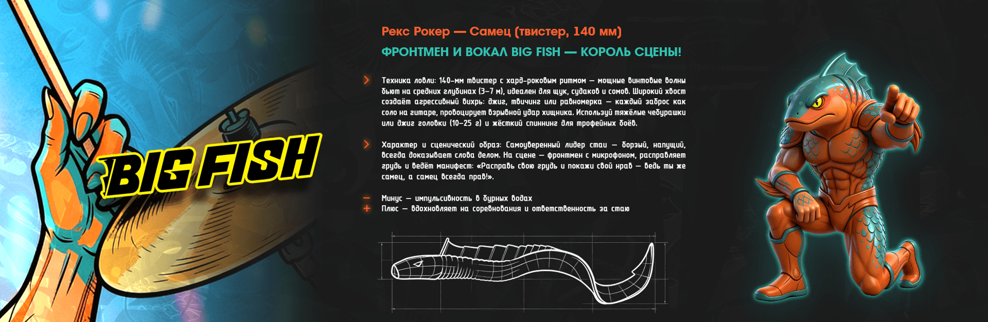 Рок-группа